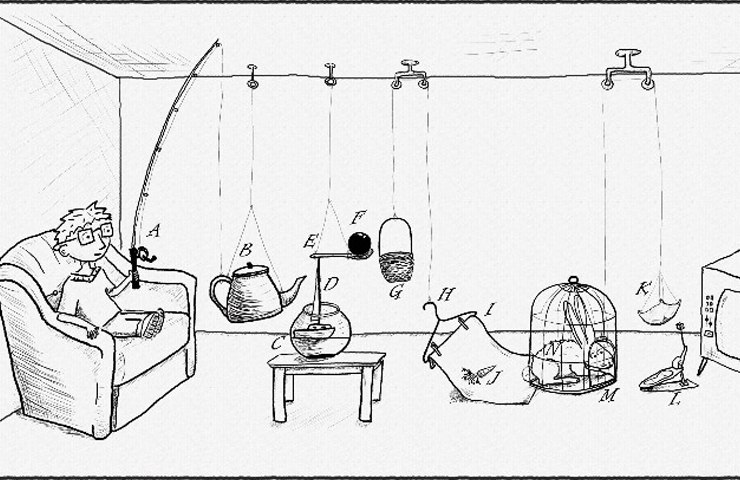 COMPLICATED CARTOONS GADGETS FOR SIMPLE TASKS – Rube Goldberg, American ...